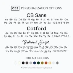 Bolt White Linen Napkin Set Of 4 -Home Furnishings Store PZOptions 1